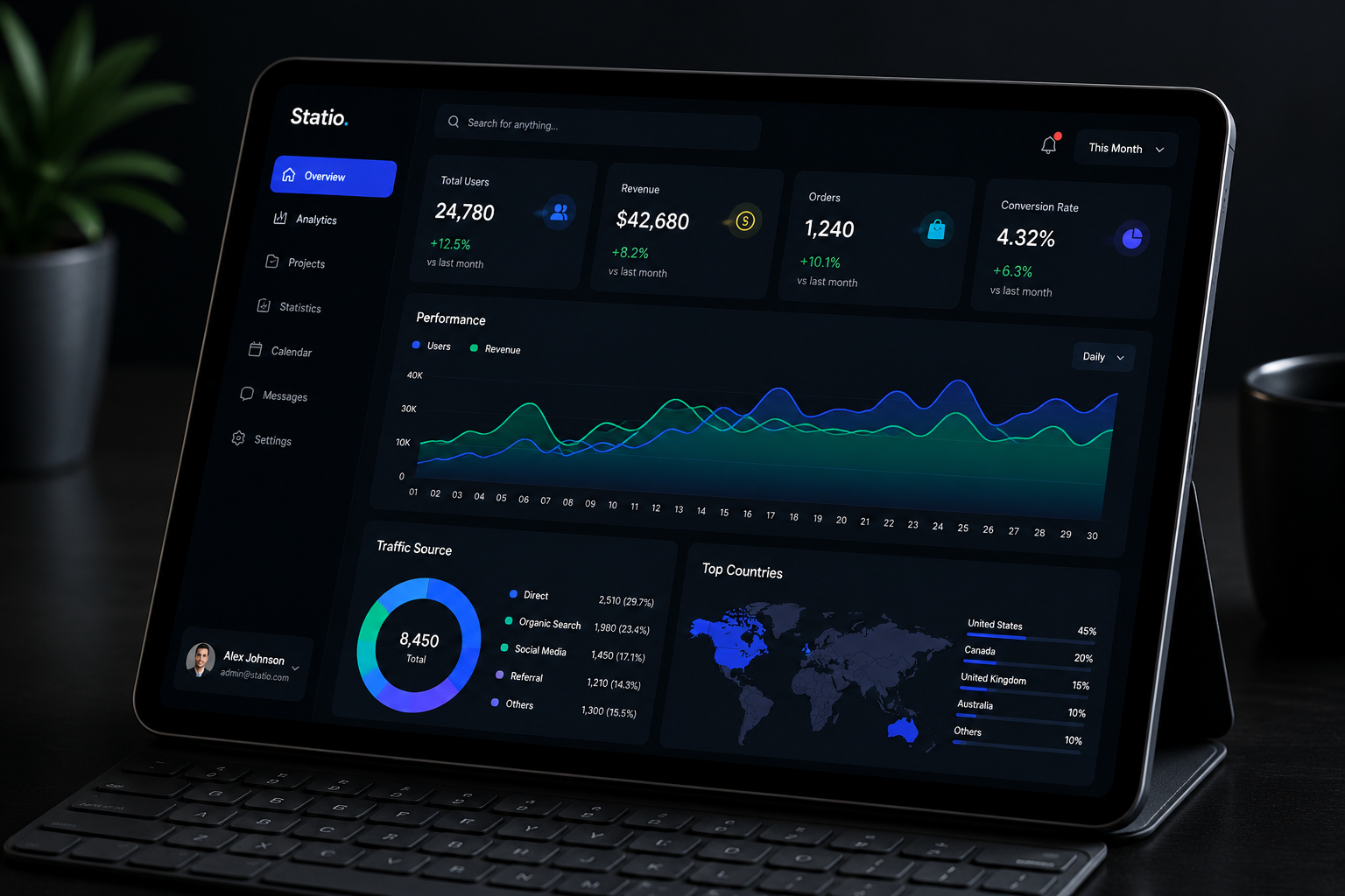 Statio admin dashboard overview screen