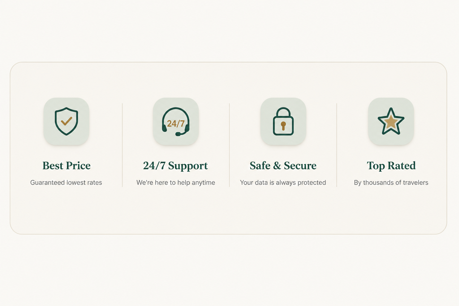 Travelia trust icons row close-up